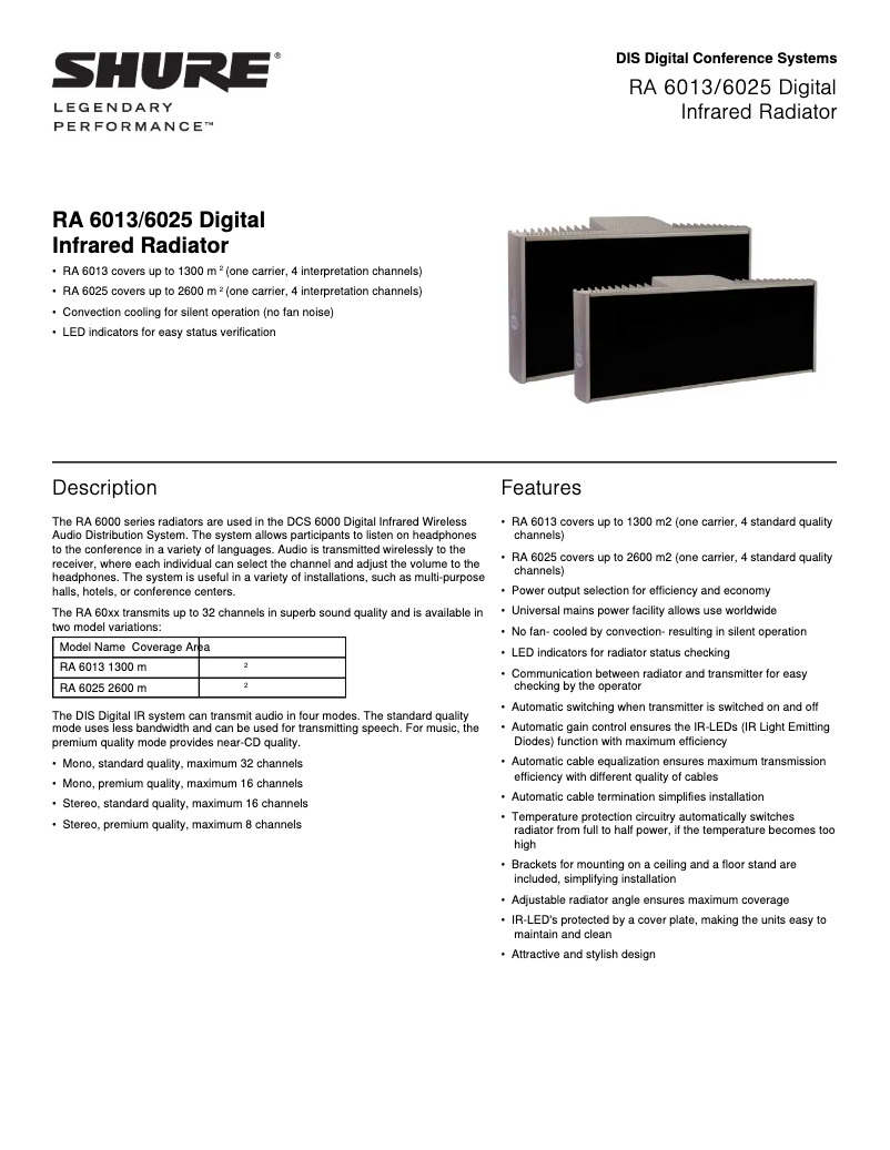 Página 1 del manual Ficha técnica Shure RA 6013