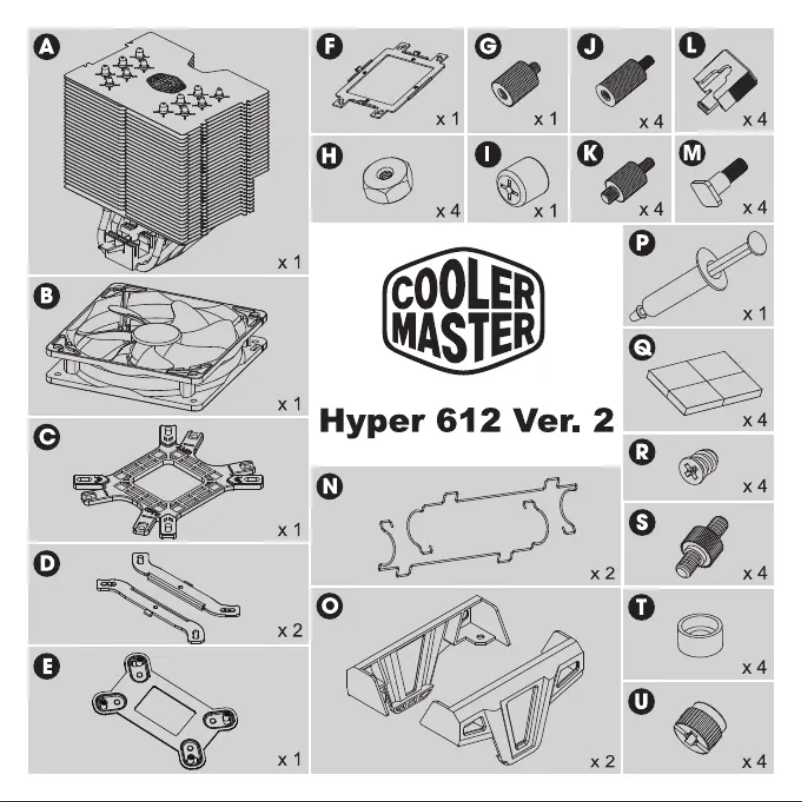 Imagen de la primera página del manual del dispositivo Hyper 612 Ver. 2