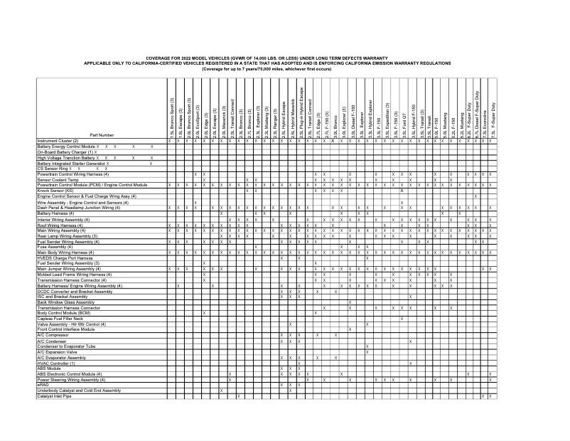 Imagen de la primera página del manual del dispositivo Maverick (2022)