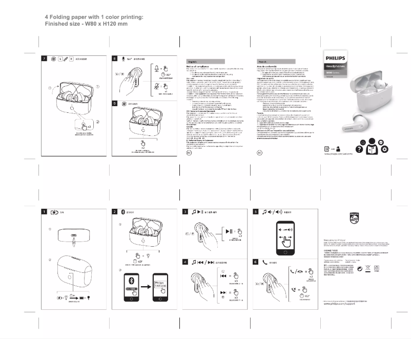 Imagen de la primera página del manual del dispositivo TAT325