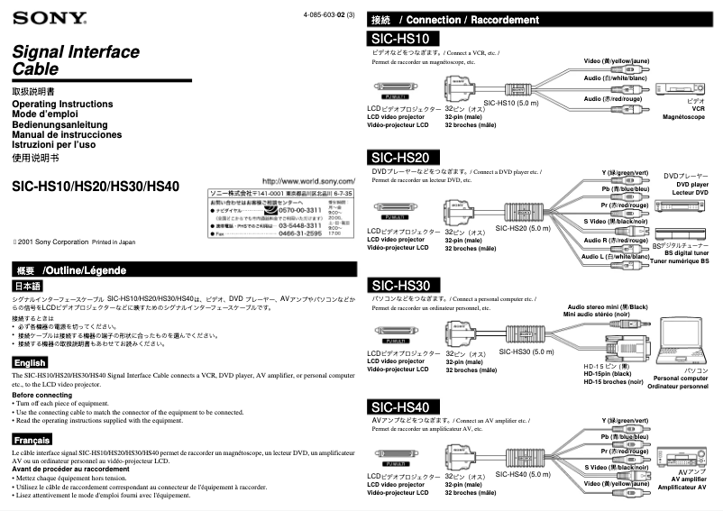 Imagen de la primera página del manual del dispositivo SIC-HS30