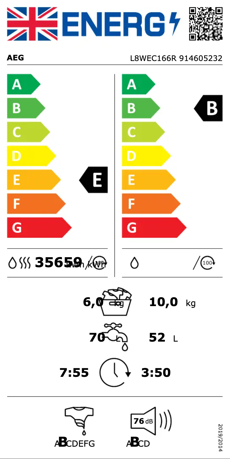 Página nº 1 - Etiqueta energética AEG L8WEC166R