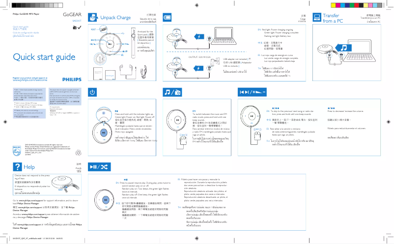 Imagen de la primera página del manual del dispositivo SA5DOT02PF