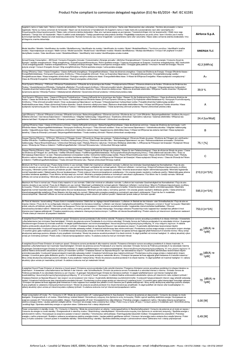 Página 1 del manual Ficha técnica Airforce Sinergia