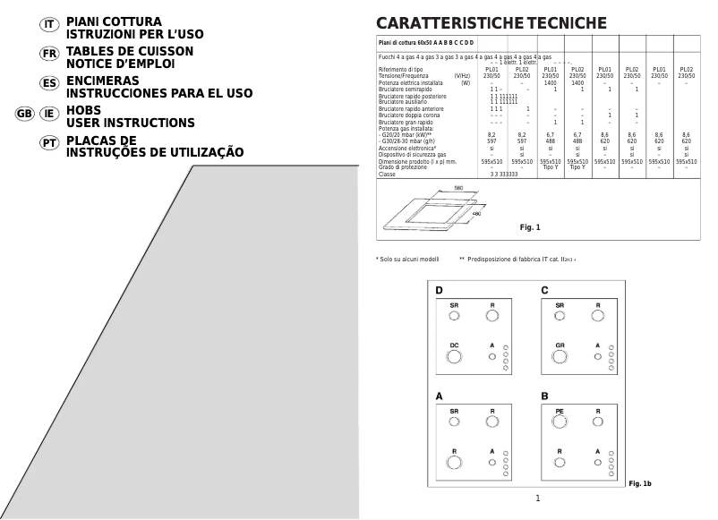 Imagen de la primera página del manual del dispositivo PL 2230 XD