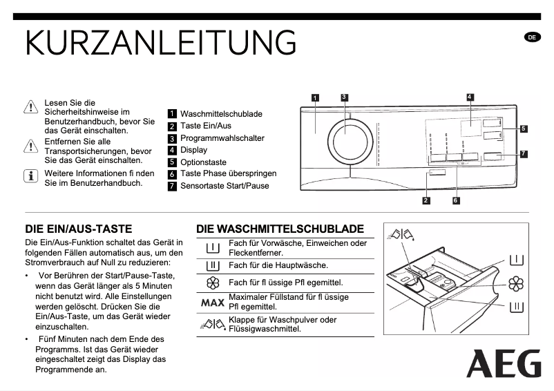 Imagen de la primera página del manual del dispositivo LP5481