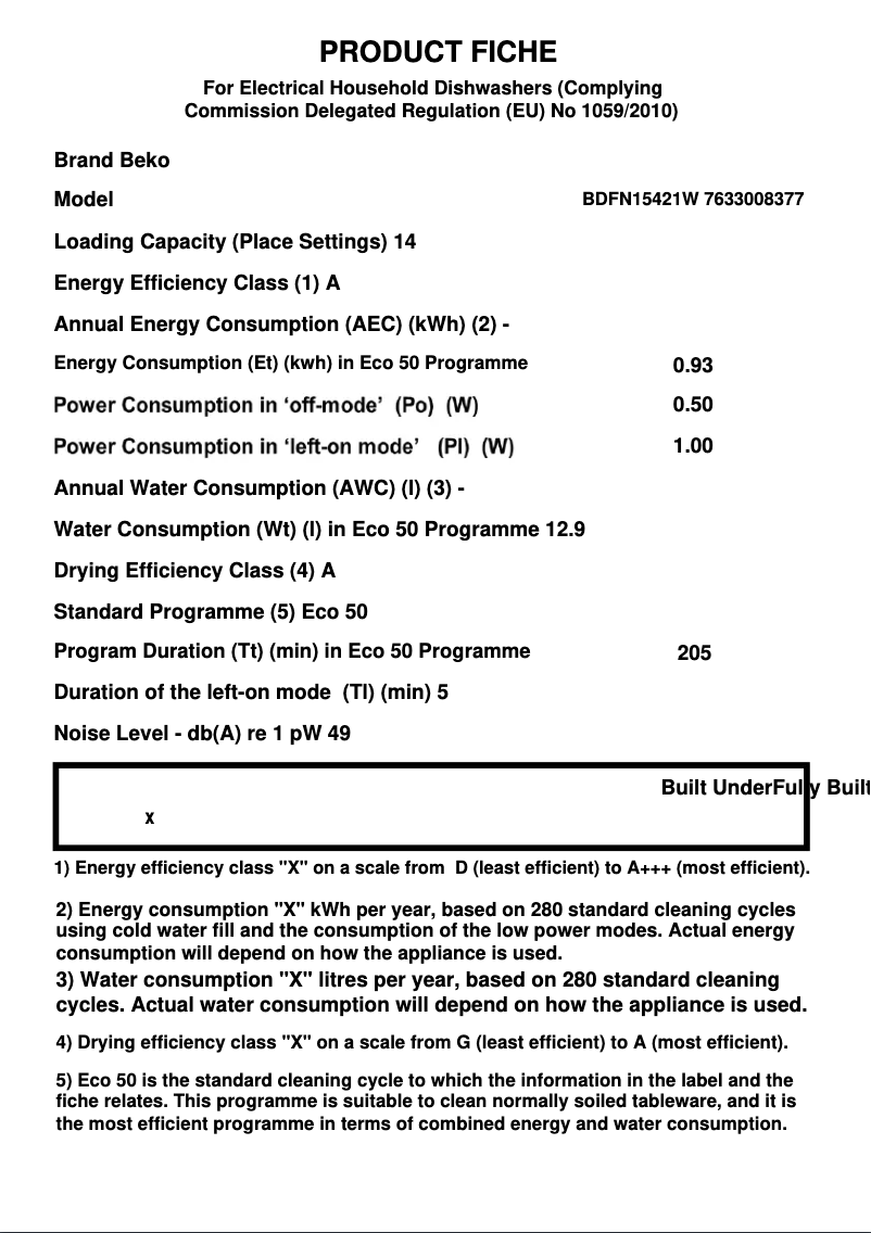 Página 1 del manual Ficha técnica Beko BDFN15421W