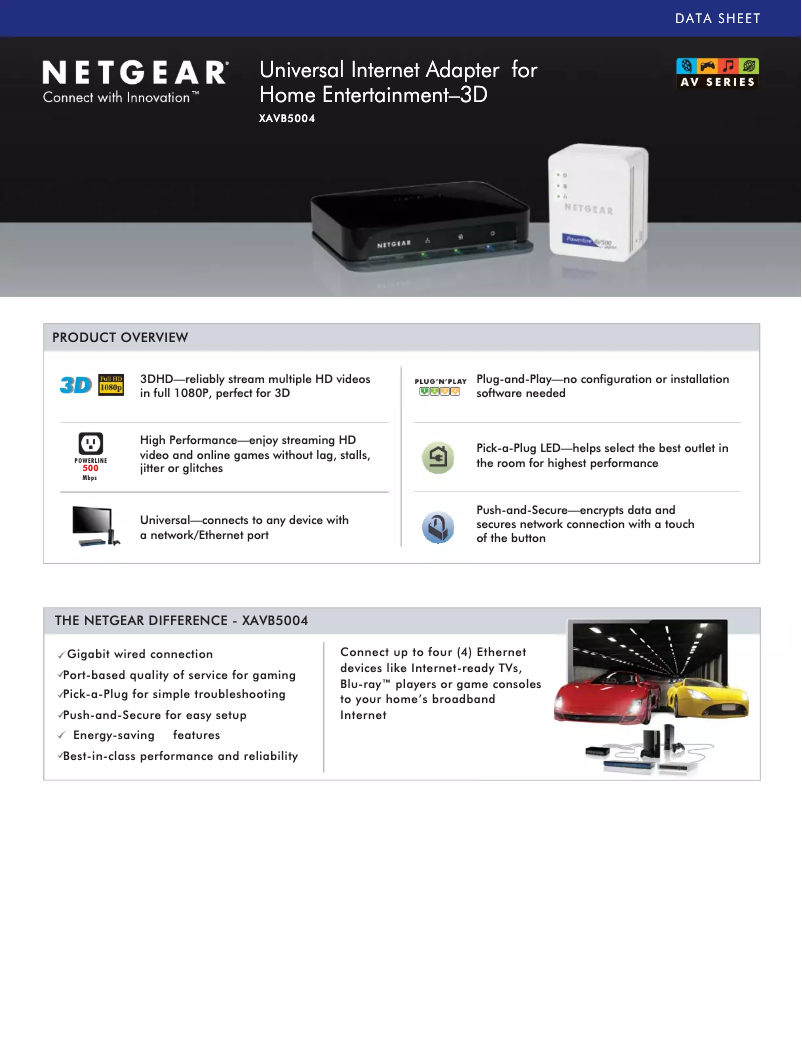 Imagen de la primera página del manual del dispositivo XAVB5004