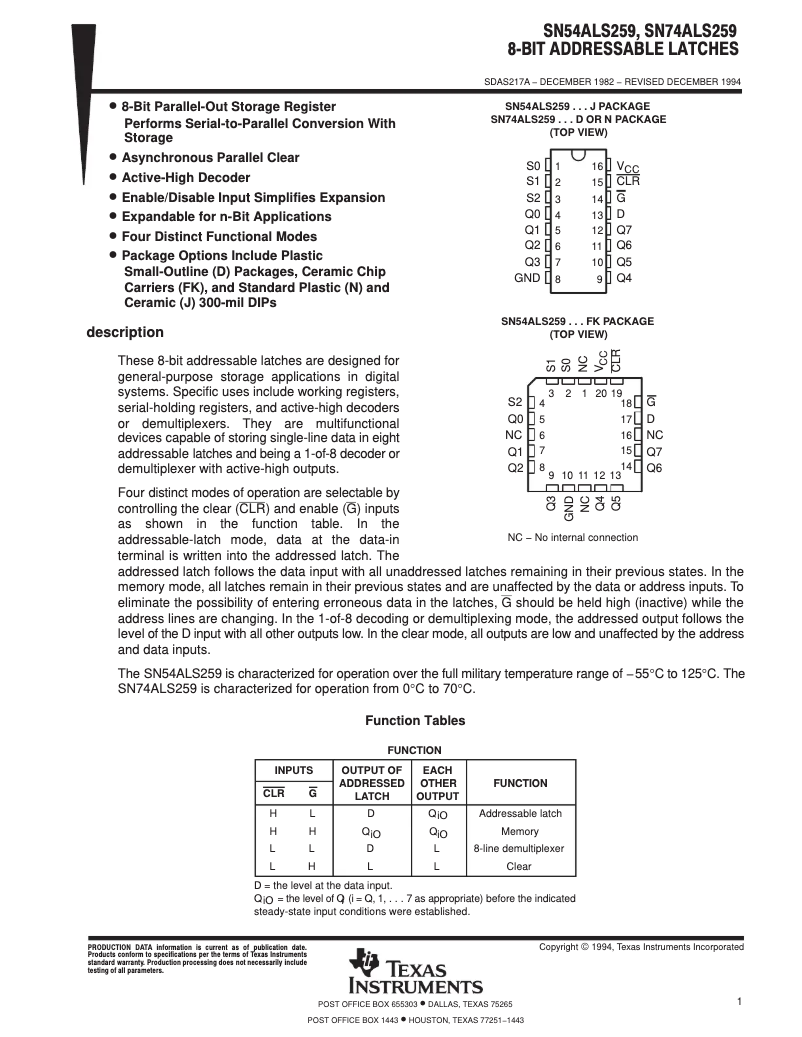 Página 1 del manual Manual de usuario Texas Instruments SN74ALS259N