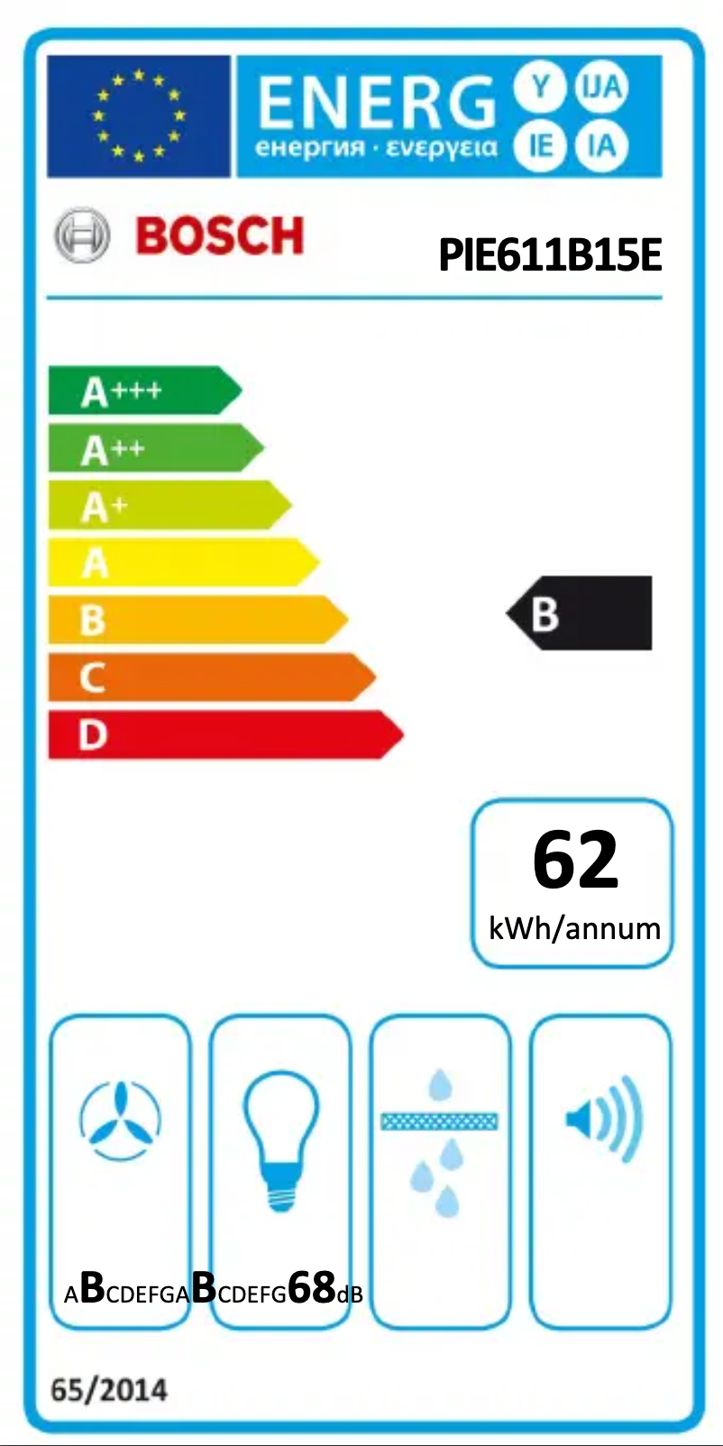 Imagen de la primera página del manual del dispositivo PIE611B15E