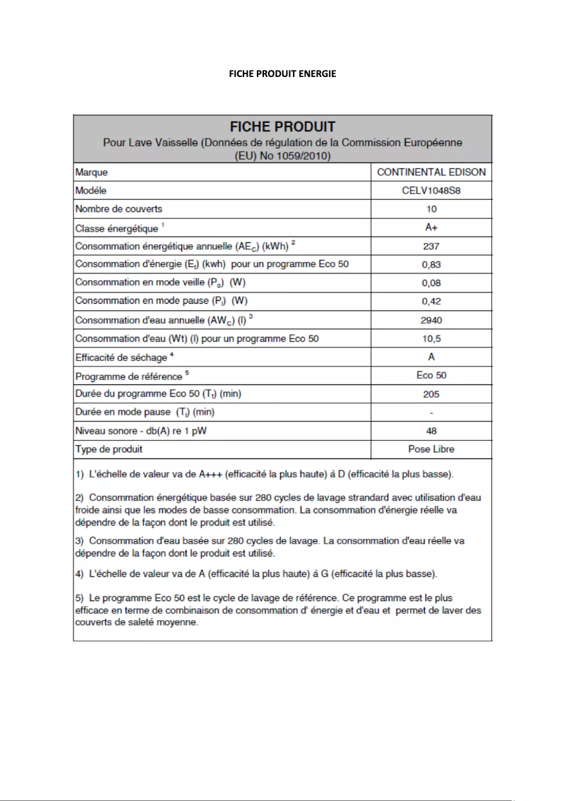 Página 1 del manual Etiqueta energética Continental Edison CELV1048W8