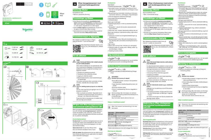 Página 1 del manual Manual de usuario Schneider WDE002374
