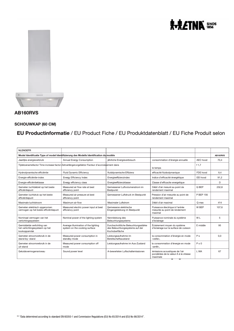 Imagen de la primera página del manual del dispositivo AB160RVS