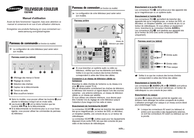 Imagen de la primera página del manual del dispositivo CS-53140TS