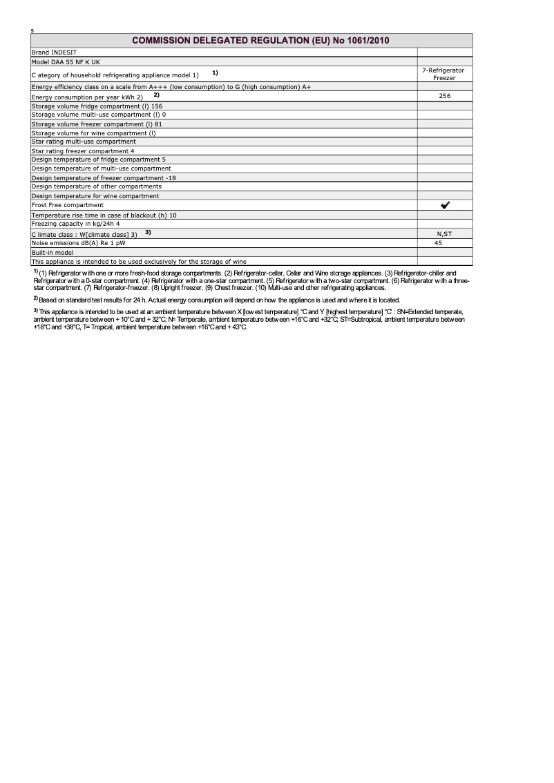 Imagen de la primera página del manual del dispositivo DAA 55 NF K UK