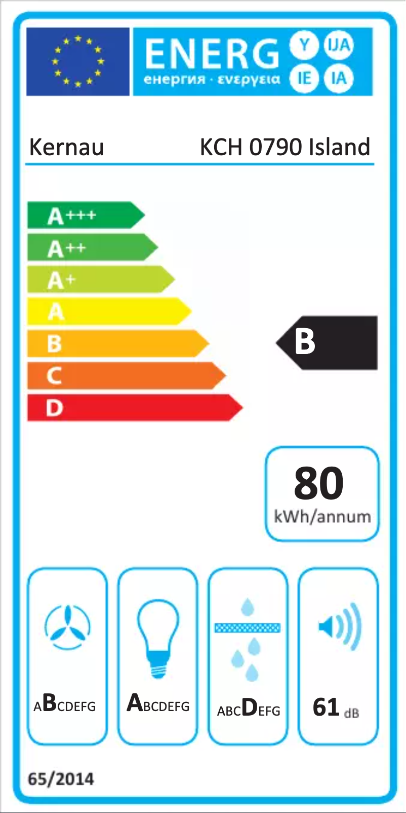 Imagen de la primera página del manual del dispositivo KCH 0790 B Island