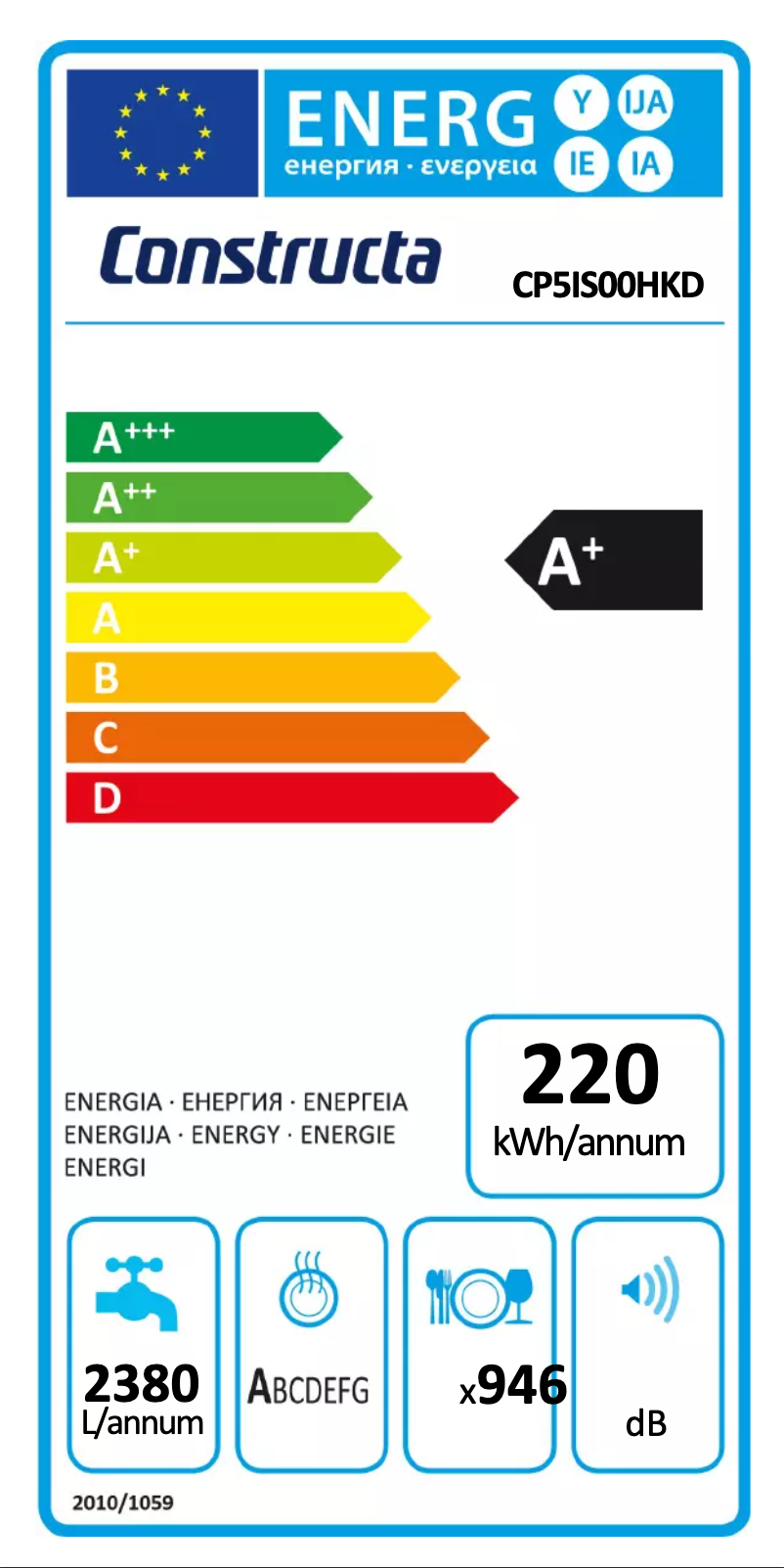 Imagen de la primera página del manual del dispositivo CP5IS00HKD