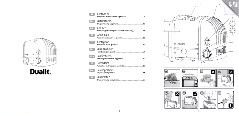 Página 1 del manual Manual de usuario Dualit NewGen 2 slot