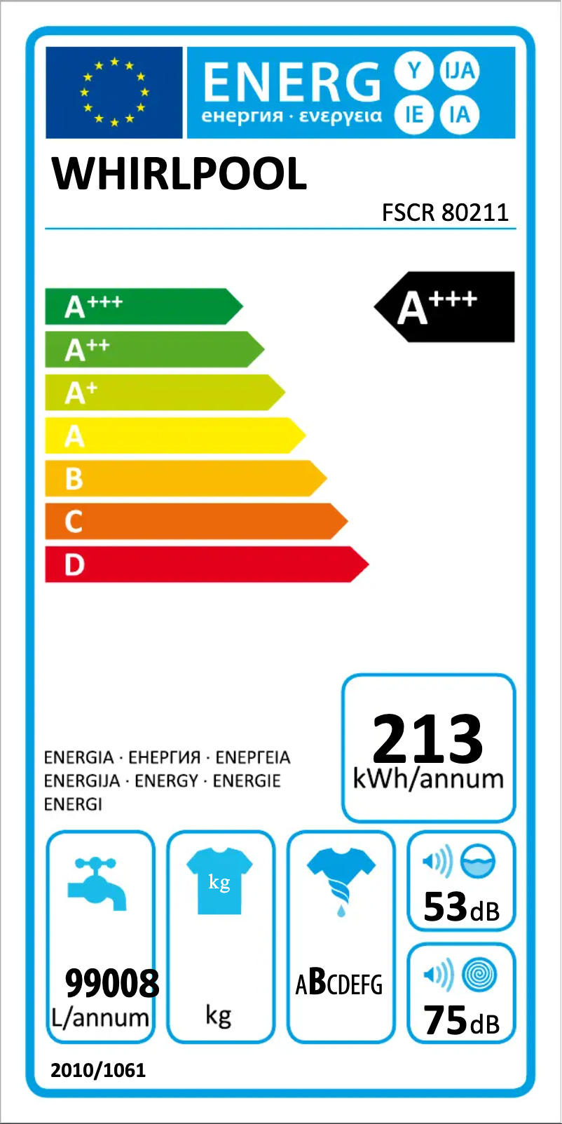 Página 1 del manual Etiqueta energética Whirlpool FSCR 80211