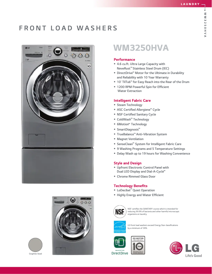 Imagen de la primera página del manual del dispositivo WM3250HVA