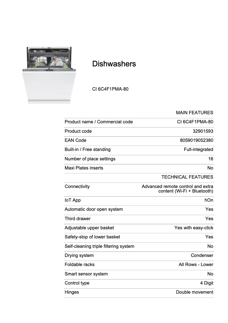 Página 1 del manual Ficha técnica Candy CI 6C4F1PMA-80