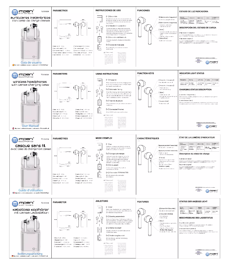 Imagen de la primera página del manual del dispositivo TE.03.0338.09