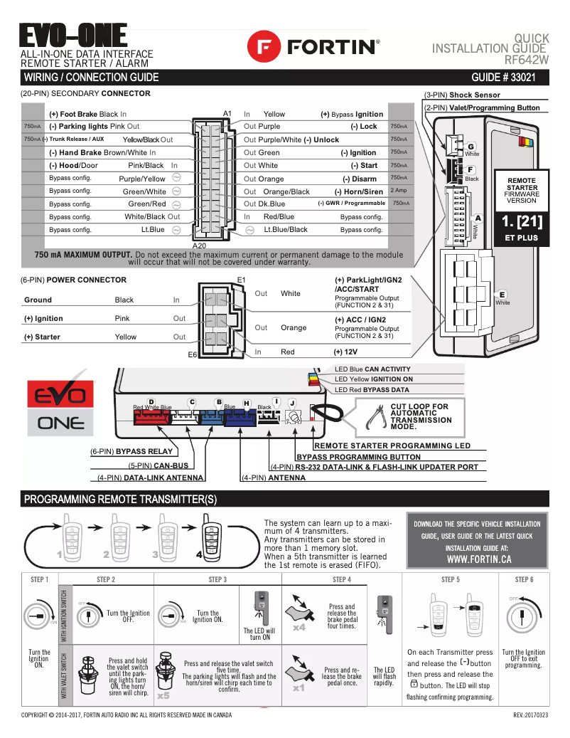 Imagen de la primera página del manual del dispositivo EVO-ONE