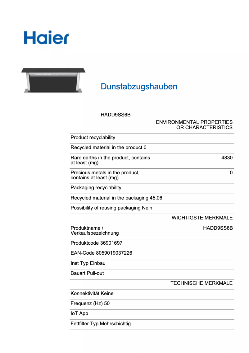 Página 1 del manual Ficha técnica Haier HADD9SS6B