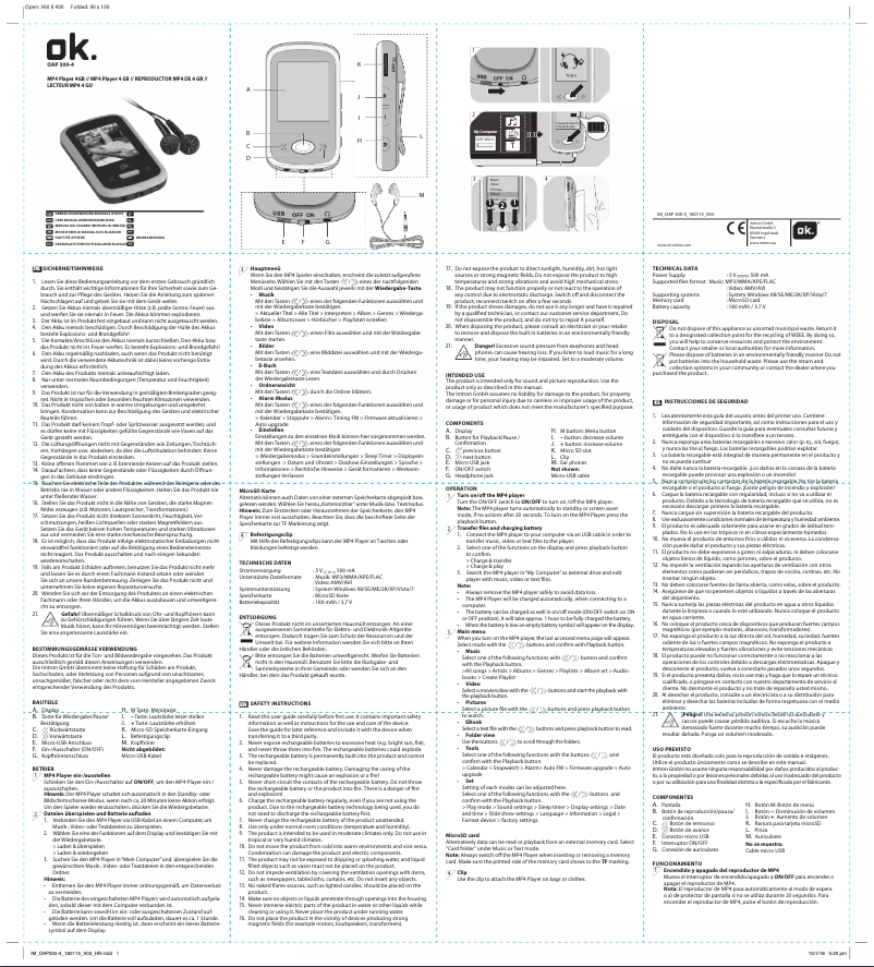 Página 1 del manual Manual de usuario OK OAP 300-4