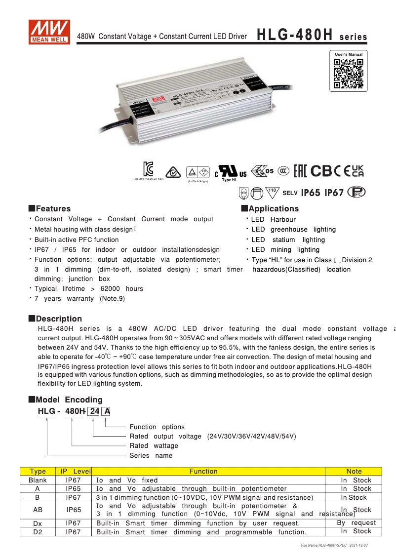 Página 1 del manual Ficha técnica Mean Well HLG-480H-24