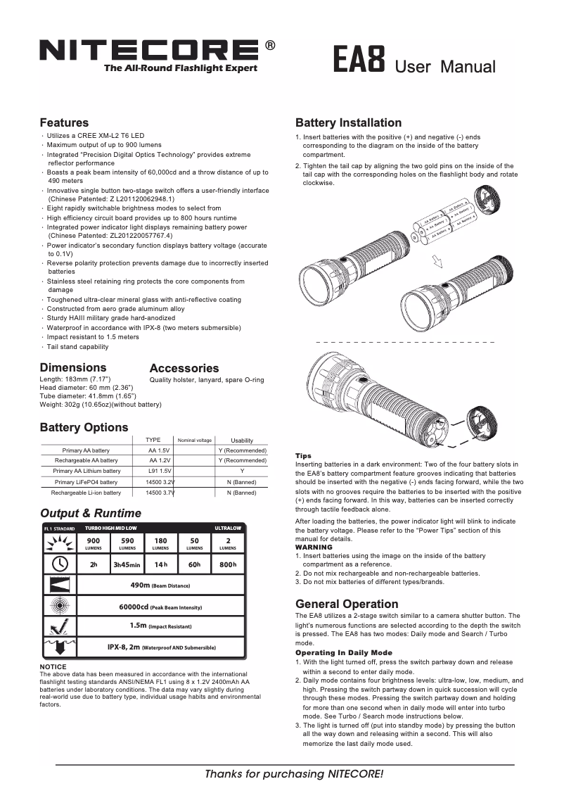 Imagen de la primera página del manual del dispositivo EA8