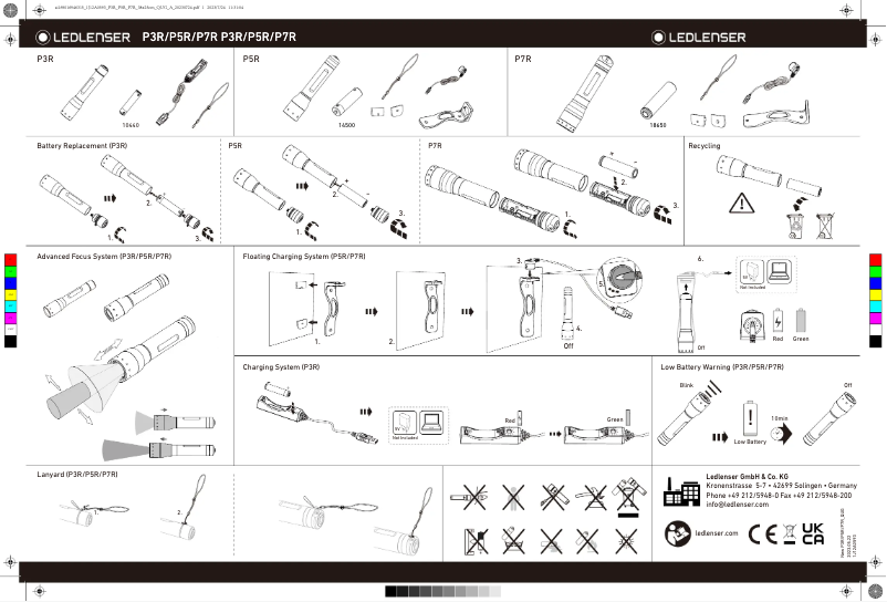 Imagen de la primera página del manual del dispositivo P3R