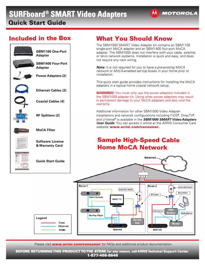 Imagen de la primera página del manual del dispositivo SURFboard SBM1000