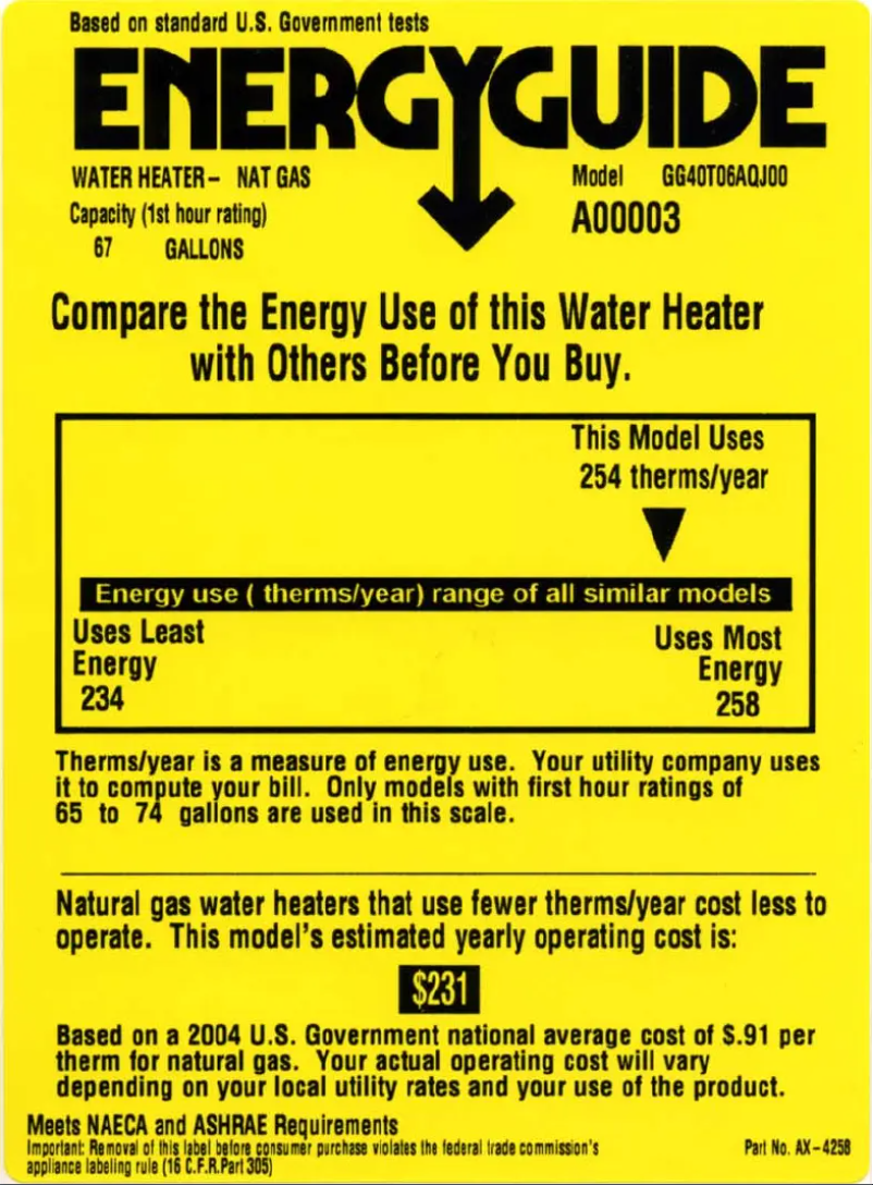 Página nº 1 - Etiqueta energética GE GG40T06AQJ00