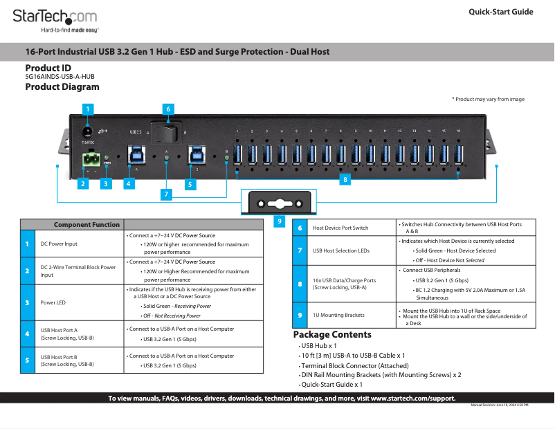 Imagen de la primera página del manual del dispositivo 160W-POWER-ADAPTER