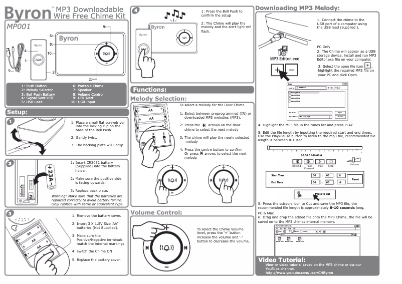 Imagen de la primera página del manual del dispositivo MP001