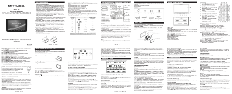 Imagen de la primera página del manual del dispositivo M-25 RD