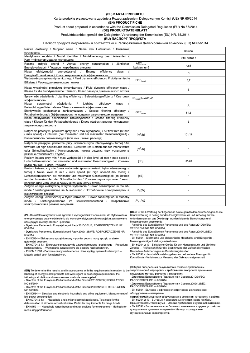 Página 1 del manual Manual de usuario Kernau KTH 10.161.1 B