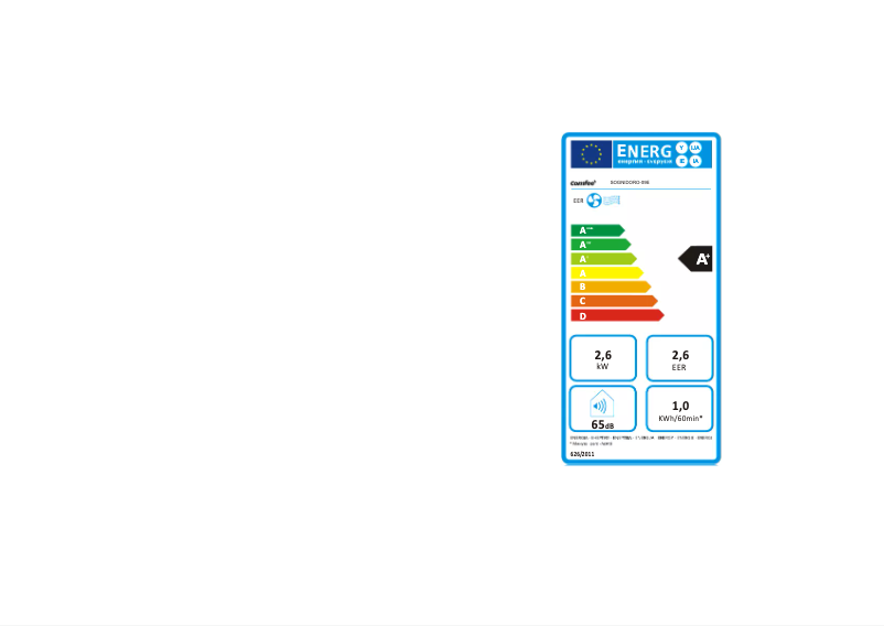 Página 1 del manual Etiqueta energética Comfee SOGNIDORO-09E