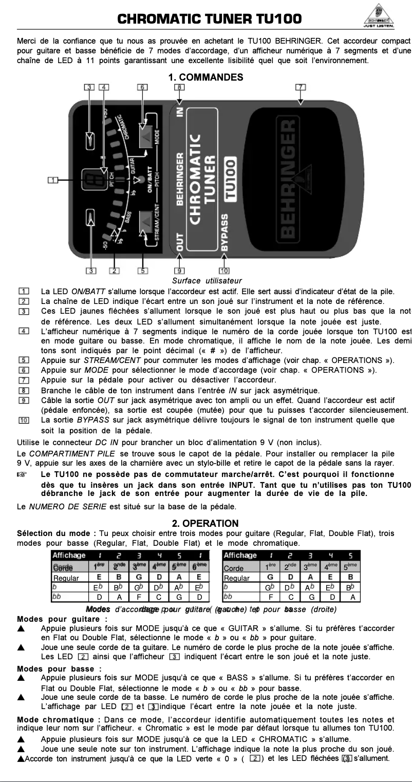 Imagen de la primera página del manual del dispositivo Chromatic Tuner TU100