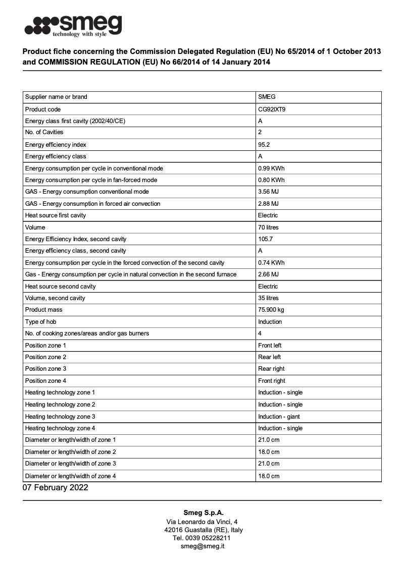 Imagen de la primera página del manual del dispositivo CG92IXT9