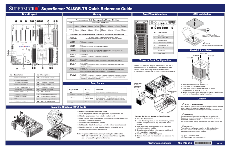 Imagen de la primera página del manual del dispositivo SuperWorkstation 7048GR-TR