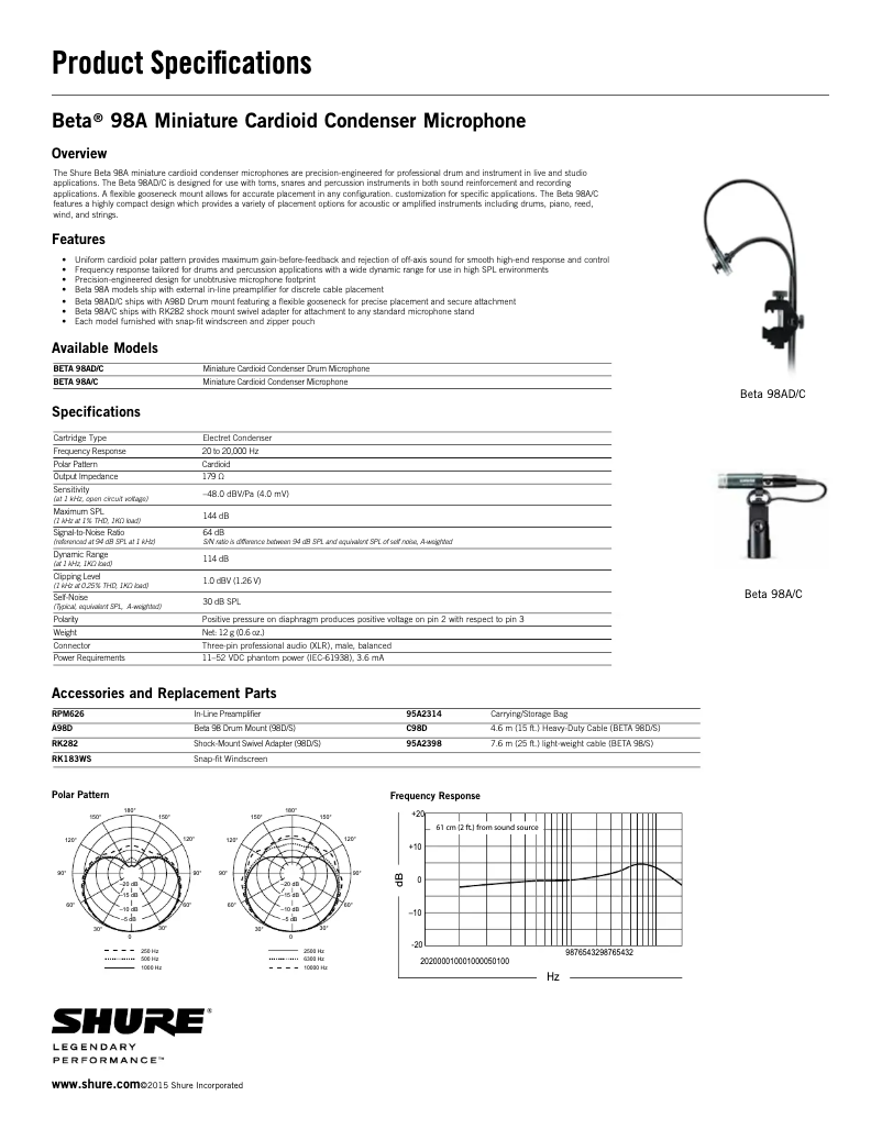 Página 1 del manual Ficha técnica Shure BETA 98A
