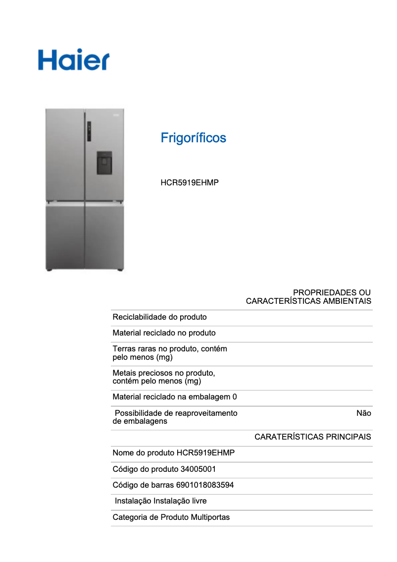 Página 1 del manual Etiqueta energética Haier HCR5919EHMP