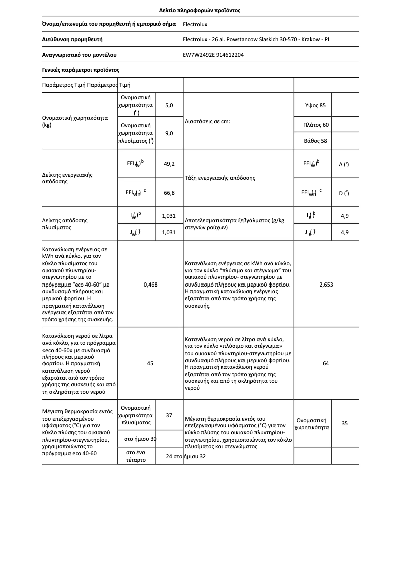 Página 1 del manual Ficha técnica Electrolux EW7W2492E