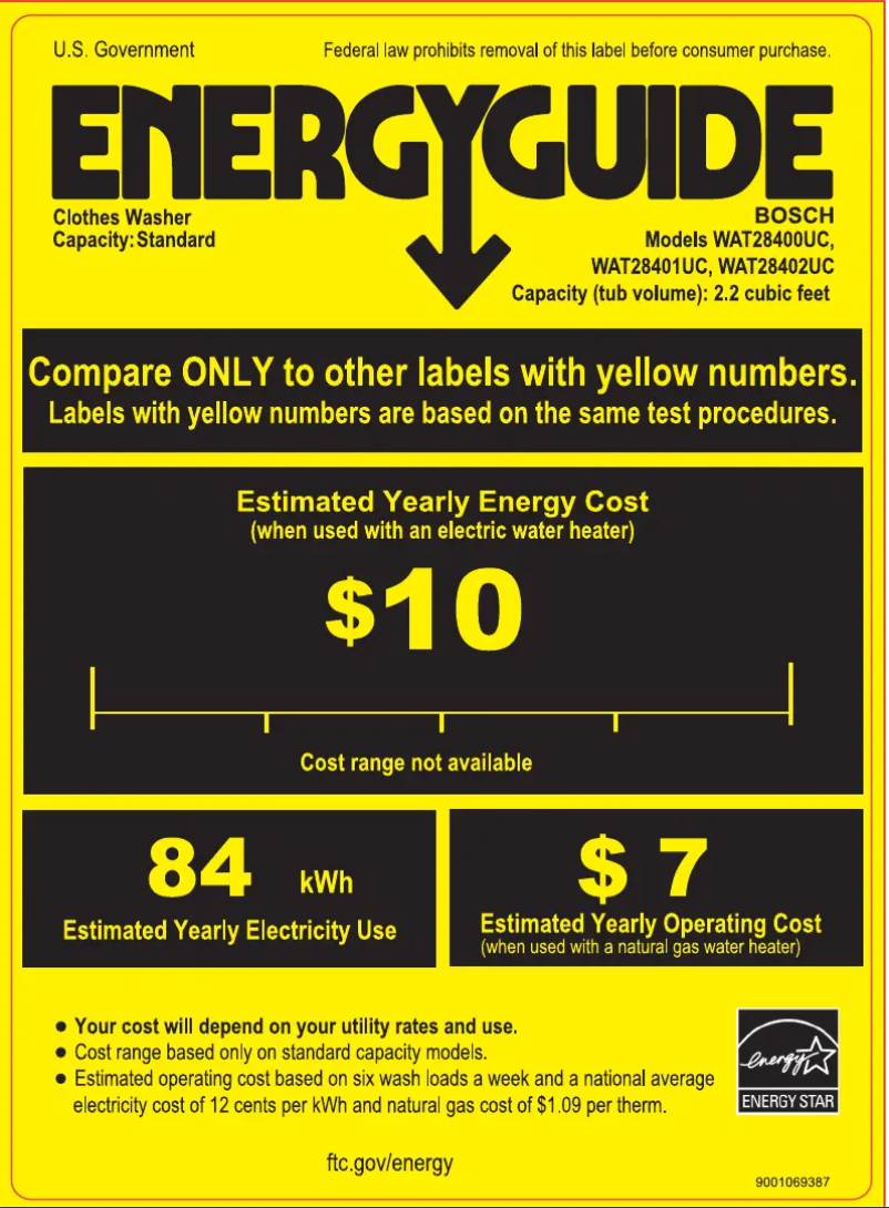 Página 1 del manual Etiqueta energética Bosch WAT28402U