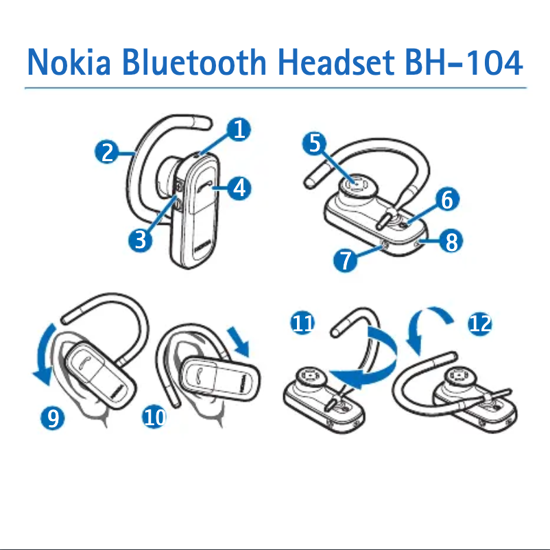 Página 1 del manual Manual de usuario Nokia BH-104