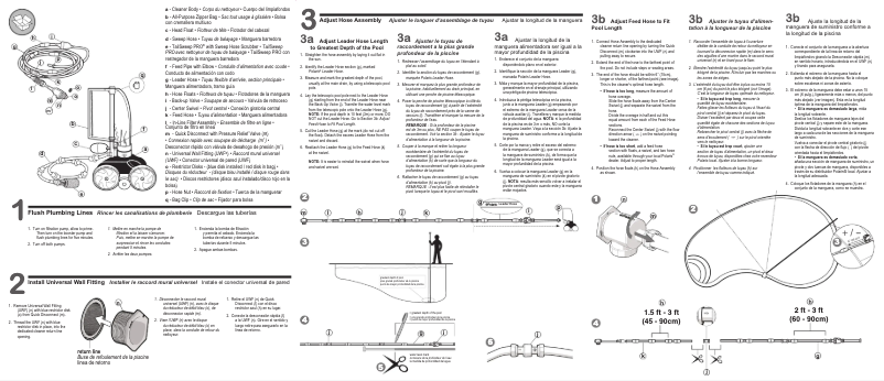 Página 1 del manual Guía de inicio rápido Polaris TR28P