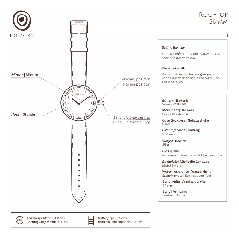 Página 1 del manual Manual de usuario Holzkern Cape