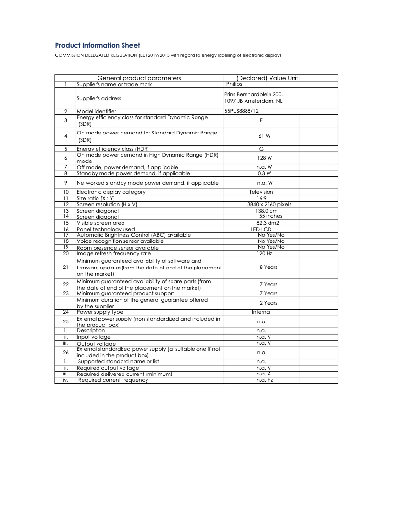 Imagen de la primera página del manual del dispositivo The One 55PUS8888